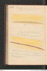 Seite 132, Tagebuch "Mießlingtal b[ei Spitz]" (NHMW-PRAE-BBB-28)